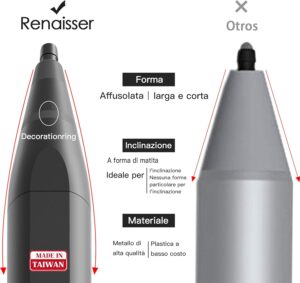RENAISSER Raphael 520C Penna Stilo per Surface, Ricarica USB-C, Made in Nero - immagine 7
