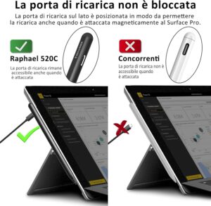 RENAISSER Raphael 520C Penna Stilo per Surface, Ricarica USB-C, Made in Nero - immagine 9